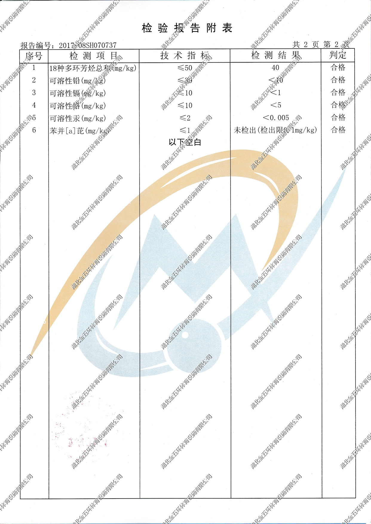 EPDM颗粒 (3)